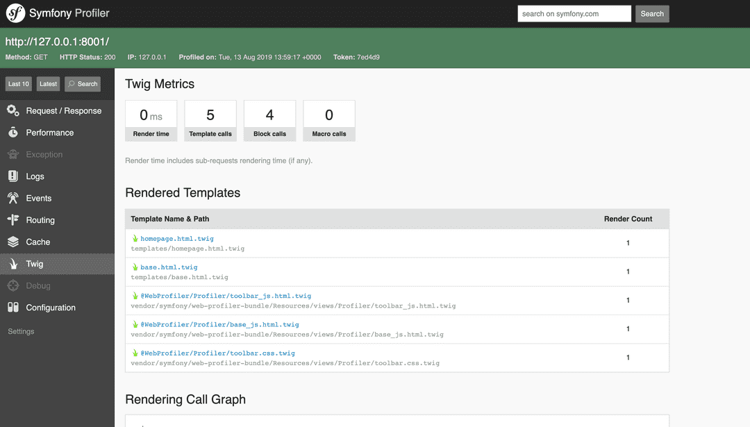 symfony twig profiler interface